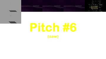 (10.000 VIEWS SPECIAL) Madness Test