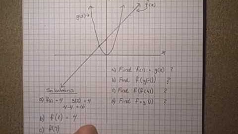 3 1 3 2 graph examples of operations and composition of functions