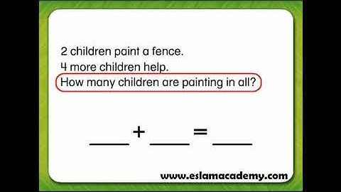 G1 - 1-6 Problem-Solving Strategy Write a Number Sentence