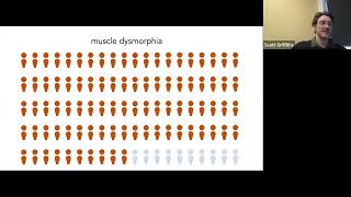Novel manifestations of eating and body image disorders