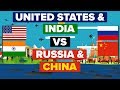 USA & India VS China & Russia - Who Would Win? (Army / Military Comparison)