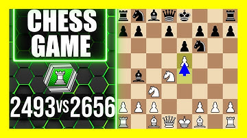 Sicilian Defense: Pin Variation, Koch Variation, Strategic Chess Game, Watch and Learn