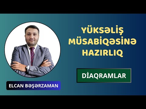 Escobar Dünya'ya Karşı - Bölüm 1: Yükseliş