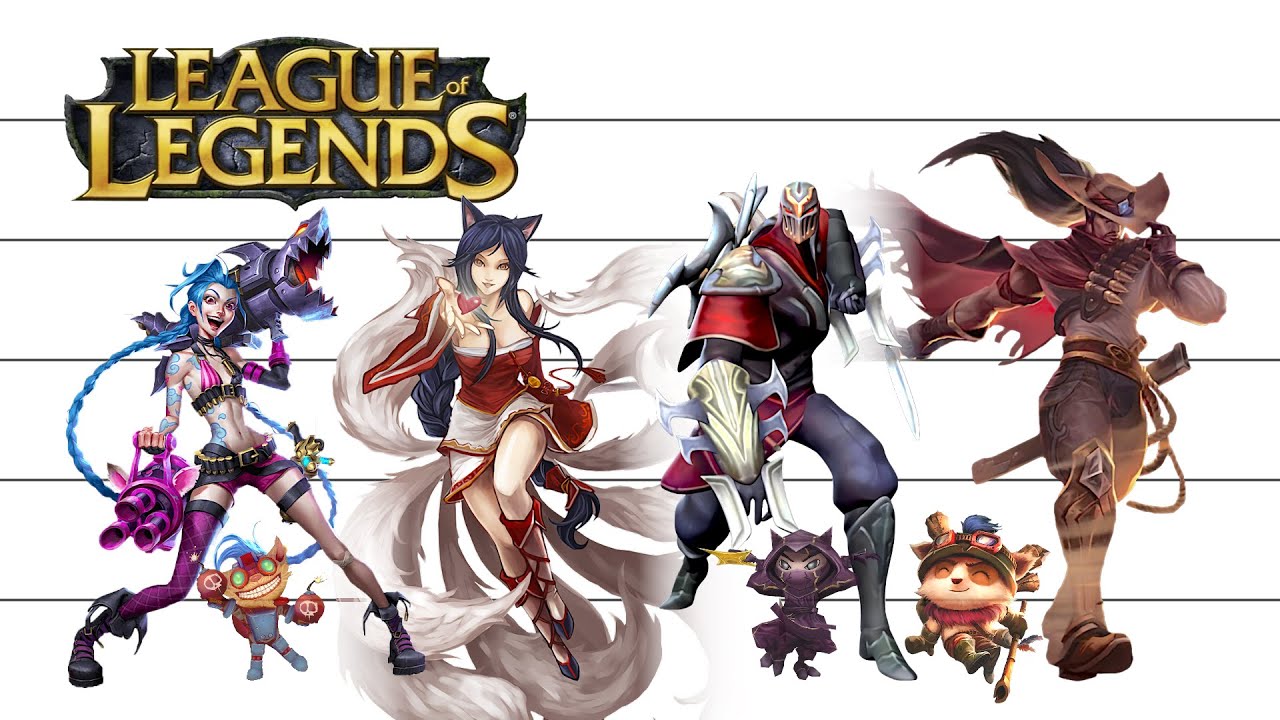 League of Legends Size Comparison