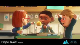 Celebrity Technical Artist Showreel 2021 Net Worth