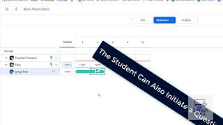 Celebrity Formative: Student/Teacher Simulation Net Worth
