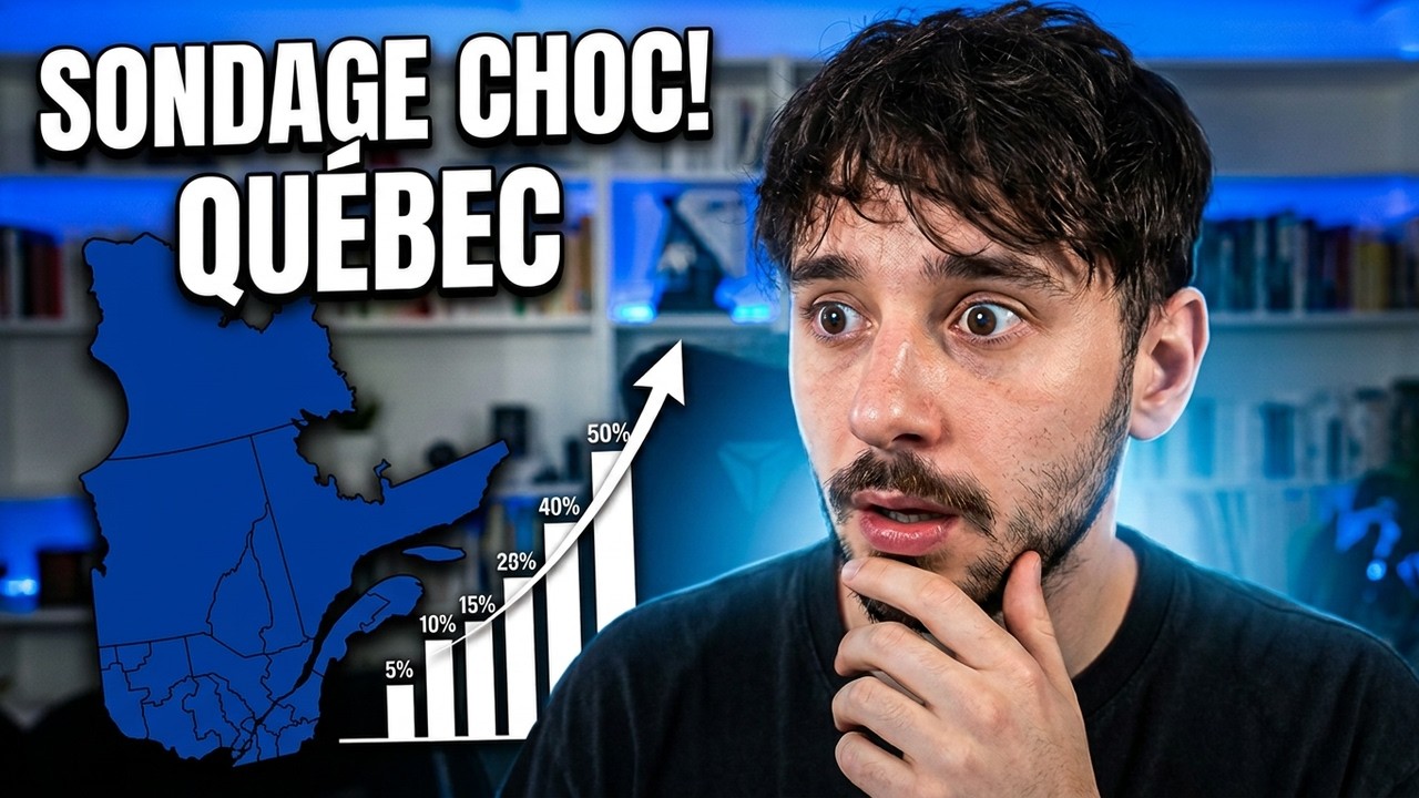 J-7 Subathon! // Nouveau sondage et étudier les cadres financiers!