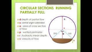 Environmental Engineering 2-KTU Syllabus-Module 1-Chapter 1.3- Part 3
