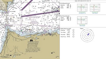Visualizing NMEA Data In Processing Test 2