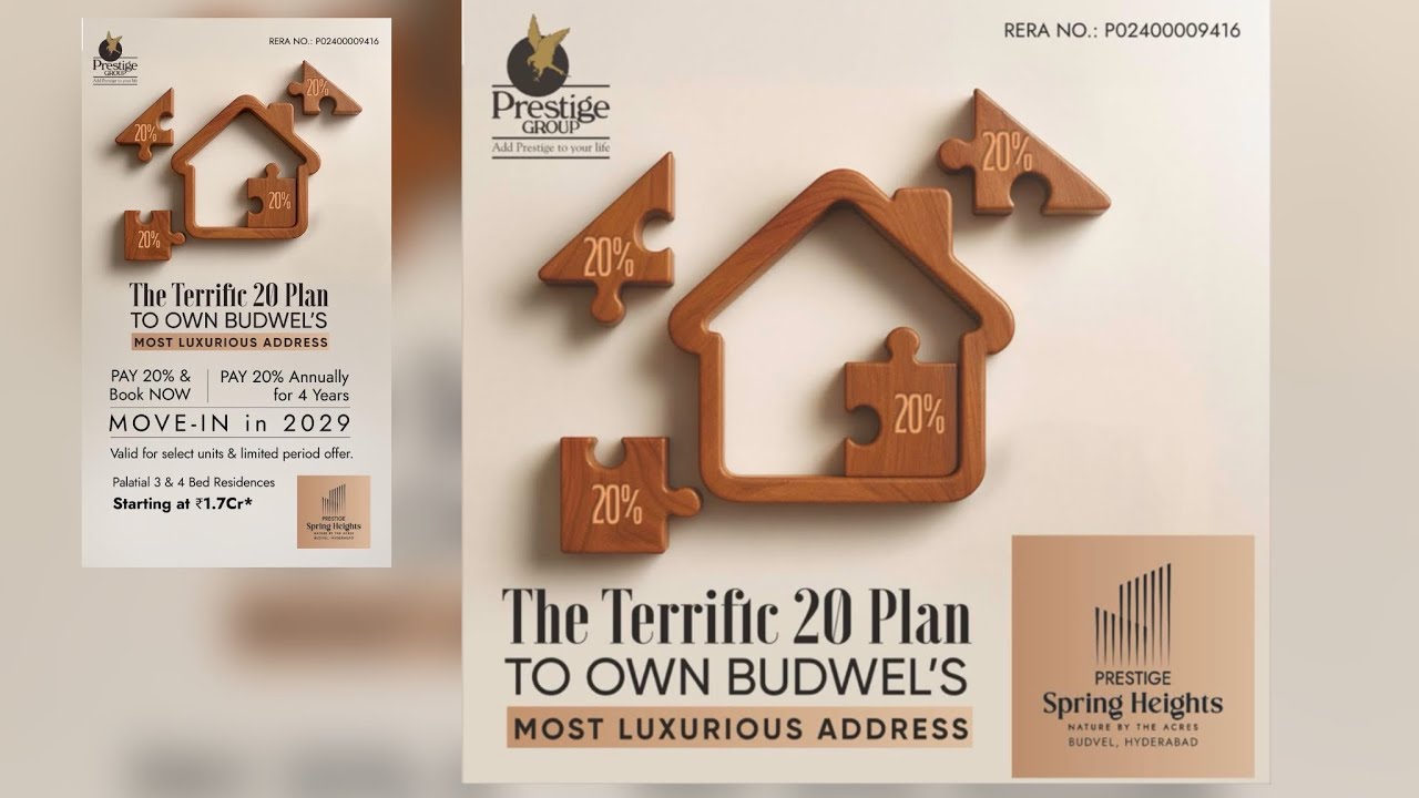 Продается 3- и 4-комнатная квартира в Будвеле, Хайдарабад | Новое предложение от Prestige Spring ...