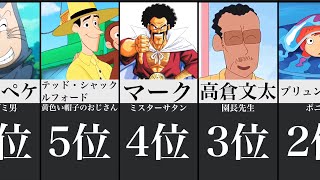 衝撃的な本名