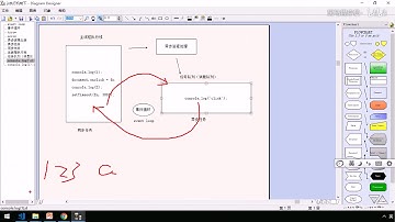 黑马Pink前端Javascript 进阶教程：P90   21 js执行机制