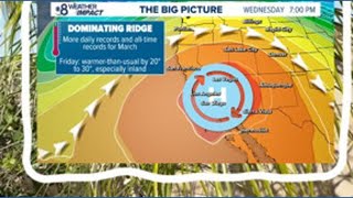 Record-breaking heat is on a roll in San Diego County