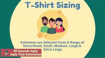 Estimating Agile Tasks with 59 Second Agile