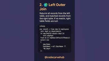 Ever tried left join or right join in LINQ C#? #dotnet #dotnetcore #linq #csharp #join #codecarvehub