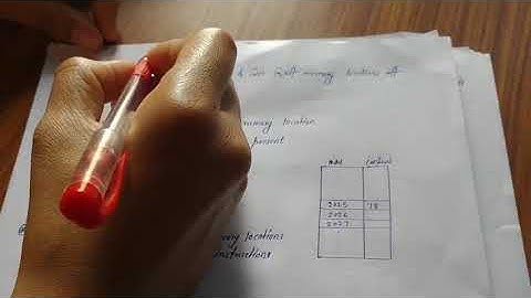 Instruction size & addressing modes of 8085 (EL-207) by Manju , lect GPC NEEMRANA