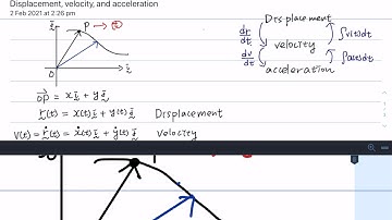 Displacement, velocity, and acceleration | Vector Calculus | Year 12 Specialist Maths