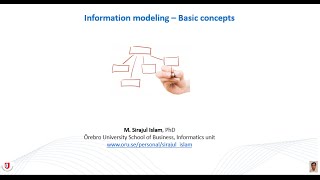 Information modeling – Basic concepts