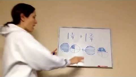 Saxon Math 5th Grade - Lesson 41 - Adding and Subtracting Fractions with Common Denominators