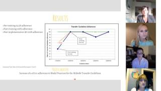 Moving Toward Clinical Leadership: DNP Student Stories