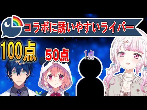コラボに誘いやすいライバーを決めるゲームをしてきた椎名唯華【にじさんじ/にじさんじ切り抜き/椎名唯華/椎名唯華切り抜き/雑談/レオス・ヴィンセント/笹木咲】