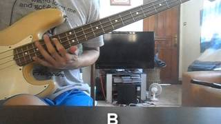 Everlasting God by Lincoln Brewster (Bass Lesson) chords