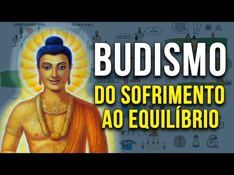 Vídeo: O que o Buda ensinou?