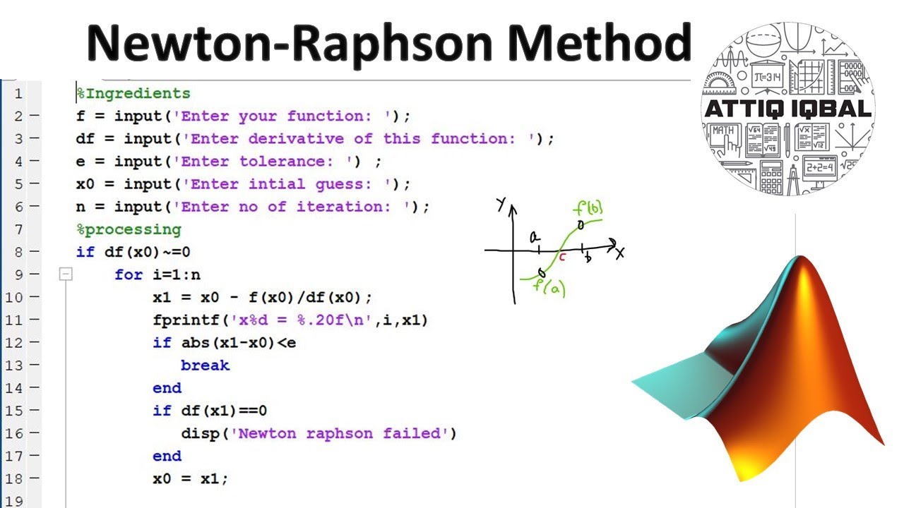 Newton-Raphson Method with MATLAB code