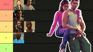 How Strong Is Every GTA Protagonist - Ranking