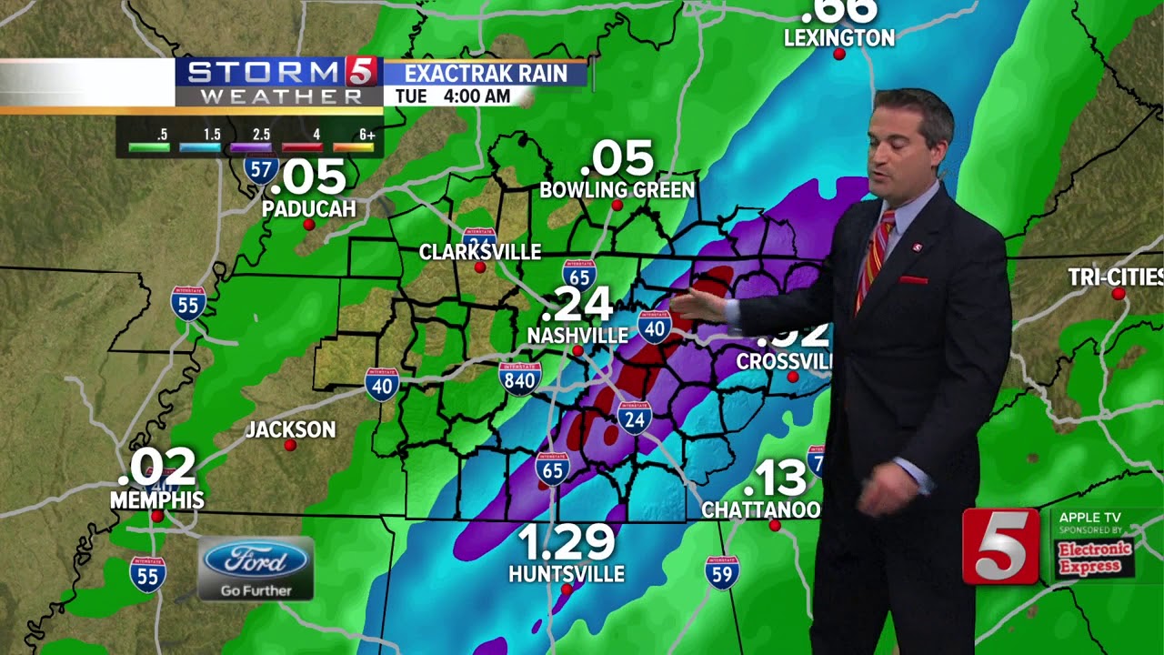 Henry's Evening Forecast: Mon., Oct. 21, 2019 - YouTube