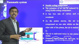 Mechatronics-Unit 3: Class 8-JNTUK- Pneumatic Systems: Types of Compressor: Single-Double-Multistage