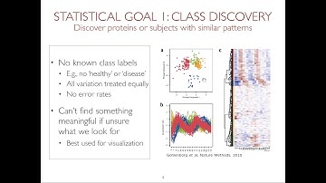 2018 Day 3 pm 01 00 Vitek Intro to Stats