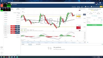 NADEX Training on How to REALLY PROFIT Trading  NADEX 5Minute Binaries!