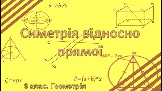 Урок №22. Симетрія відносно прямої (9 клас. Геометрія)