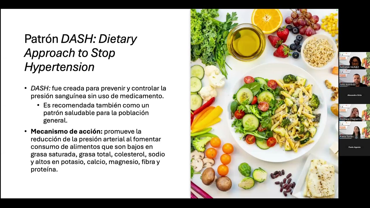 Sesión 04: Modelos de Alimentación y Guías Practicas