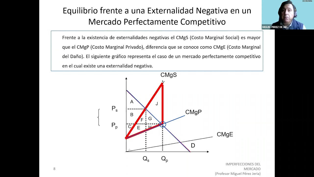 Clase 10 Externalidades