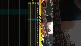 Forevermore ( Simple Guitar Tab )