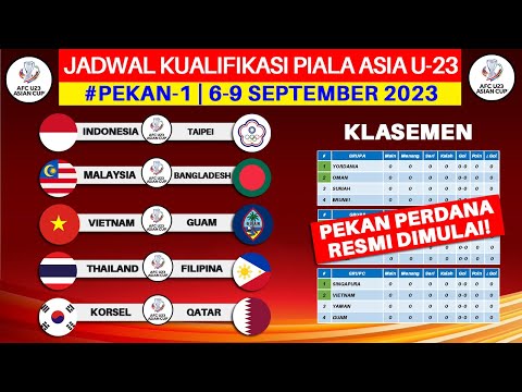 Jadwal Kualifikasi Piala Asia U23 2024 - Indonesia vs China Taipei - Kualifikasi Piala Asia U23 2024