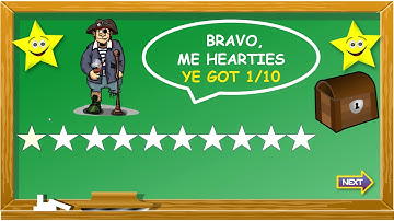 The Worlds Oceans: Interactive Google Slides + Powerpoint