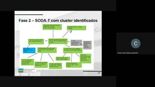 Soft Systems Methodology: Example of Application of 3-phase SSM with SODA-T screenshot 5