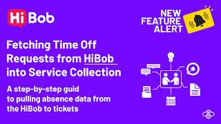 How to Sync HiBob Time Off Requests into Atlassian Service Collection