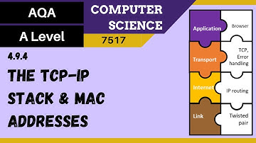 147. AQA A Level (7517) SLR22 - 4.9.4 The TCP-IP stack and MAC addresses