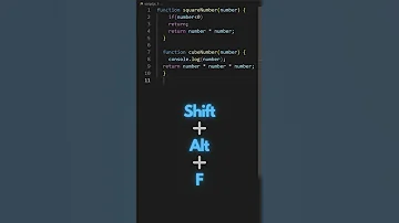 Format Code In VS Code Shortcut 