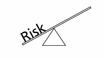 The hierarchy of risk control
