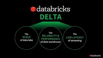 XLDB-2019: Databricks Delta - A Unified Data Management System for Real-time Big Data