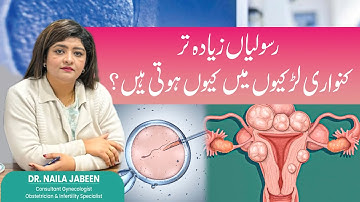 Ovarian Cysts in Single Women: What You Need to Know | Dr. Naila Jabeen