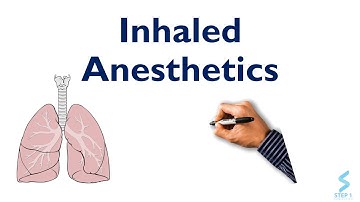 Inhaled Anesthetics in 15 minutes| STEP NCLEX COMLEX
