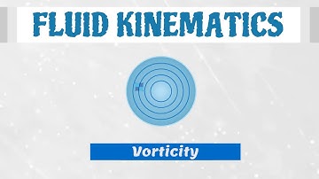 What you need to know about Vorticity [Fluid Mechanics]