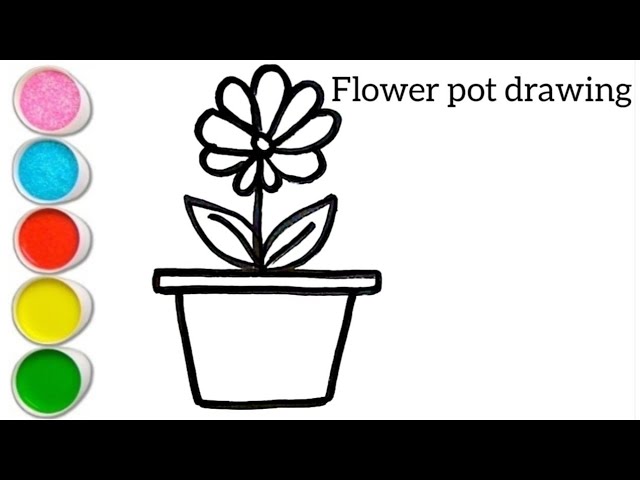 Drawing and Painting Tea Pot for Kids & Toddlers | Simple Art Tips - YouTube