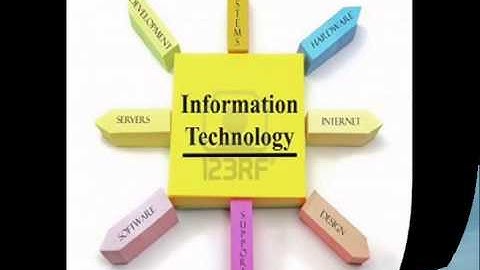 Crowdfinch Web Application Development